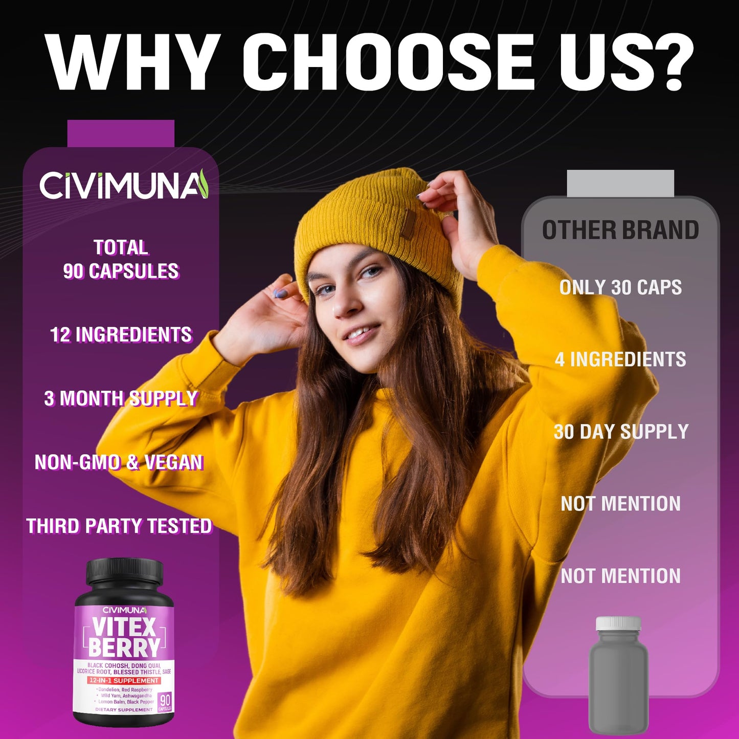 Close up of Civimuna hormonal balance support capsules