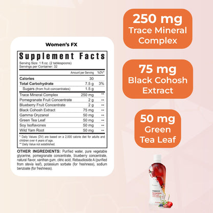 Youngevity Women's FX liquid supplement bottle side profile