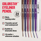 Revlon waterproof eyeliner pencil tip and texture display