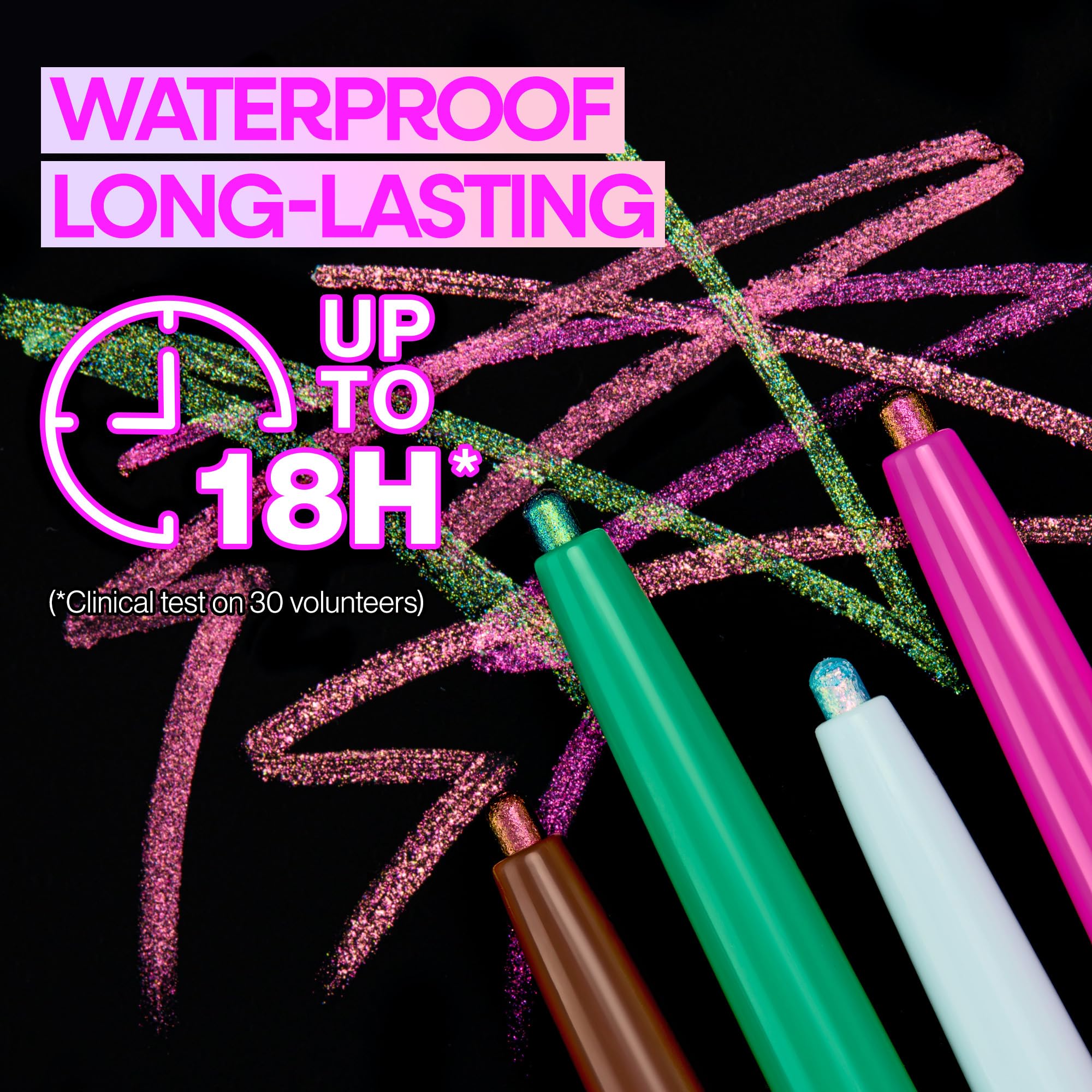 Wet N Wild waterproof eyeliner long-lasting wear demonstration