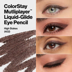Revlon liquid glide eyeliner pencil tip and texture