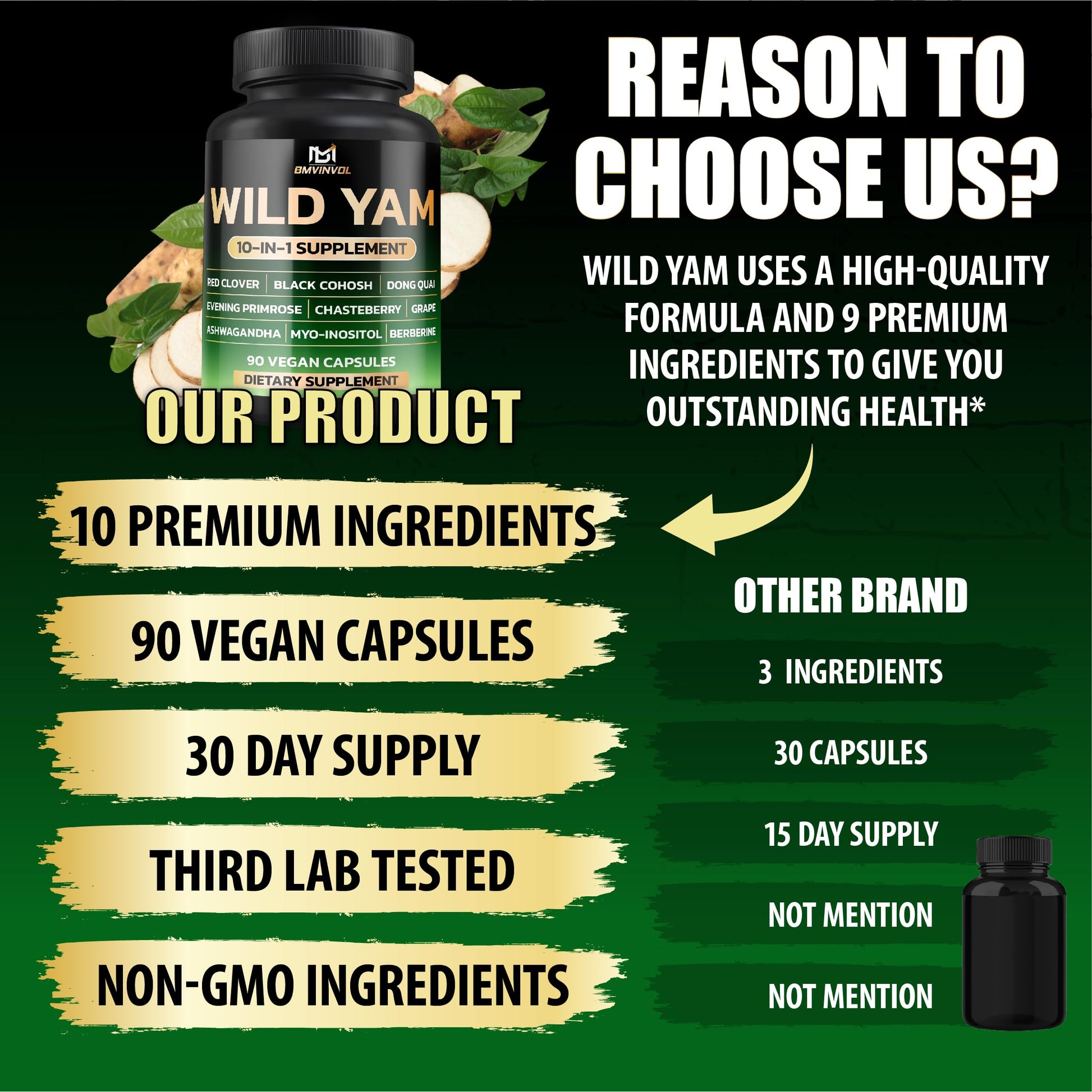 Vegan capsules of BMVINVOL Wild Yam supplement