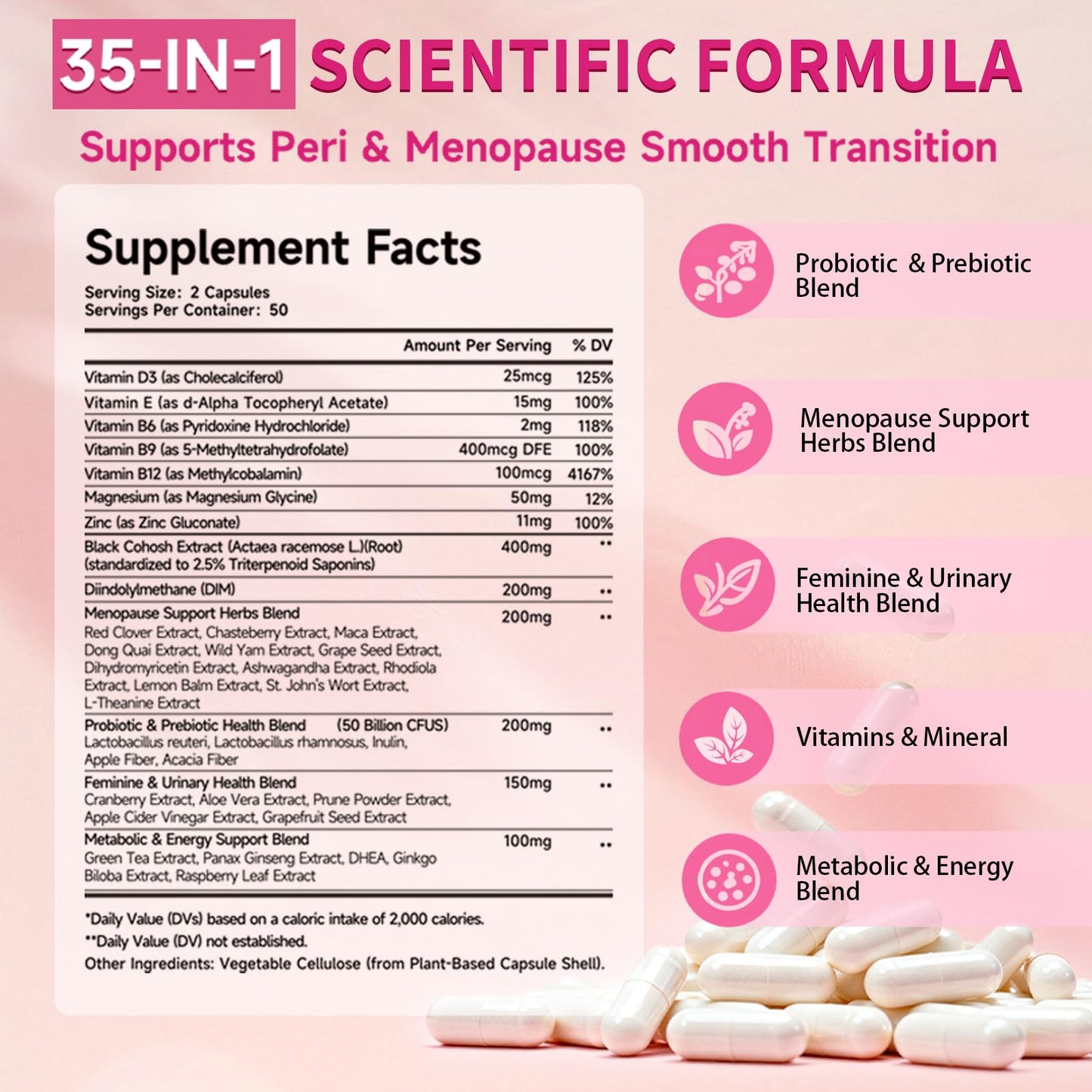 Nutritional facts label for Trawecual menopause support