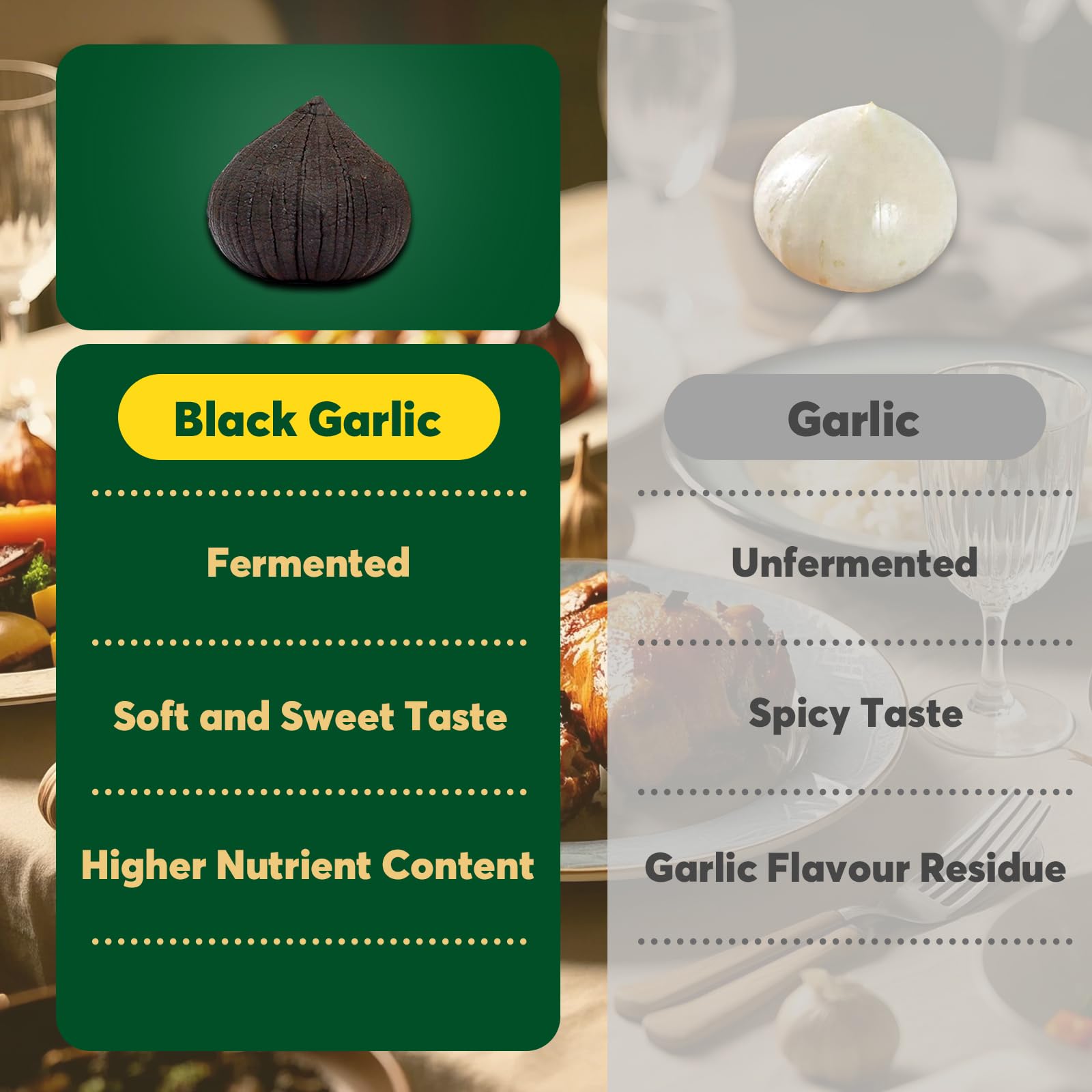 Nutrient rich fermented black garlic cloves displaying a soft and chewy texture.