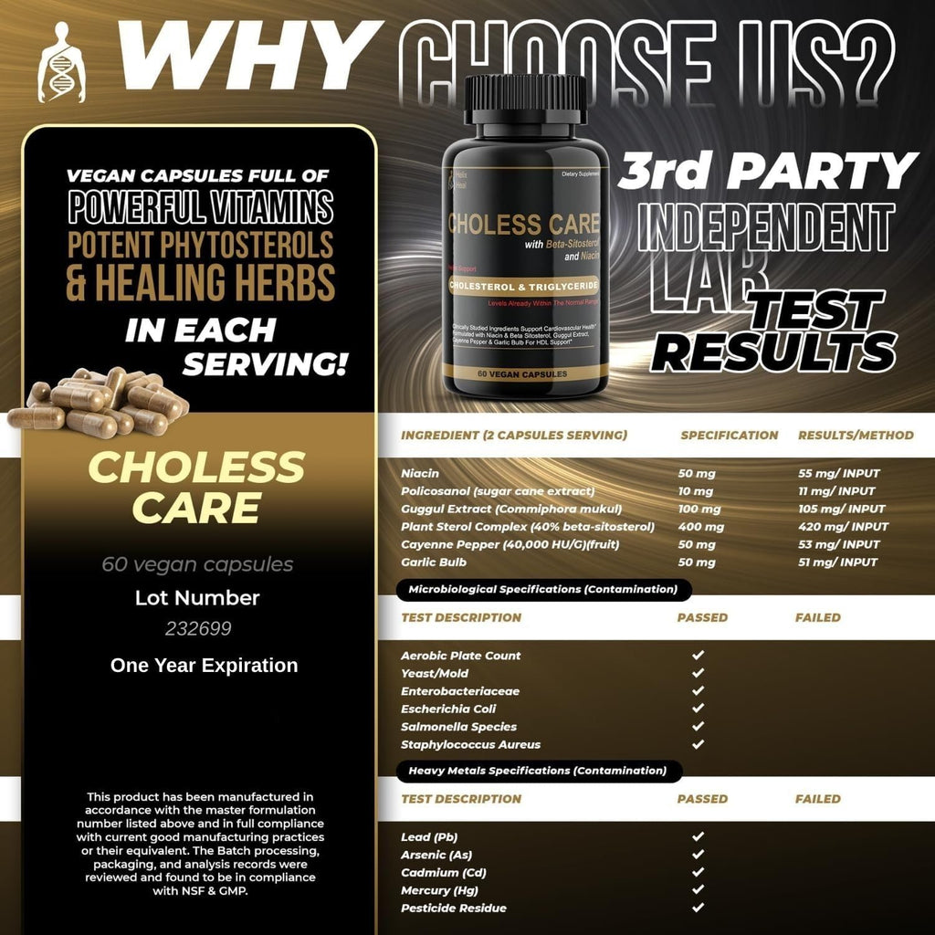 Helix Heal premium wellness supplements lifestyle view for daily nutrition
