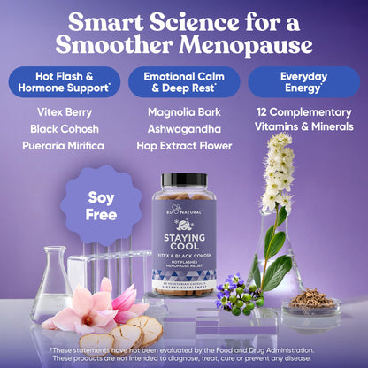 Side view of Eu Natural Staying Cool menopause relief bottle