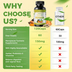 Back label of GreenPeople menopause support showing usage instructions