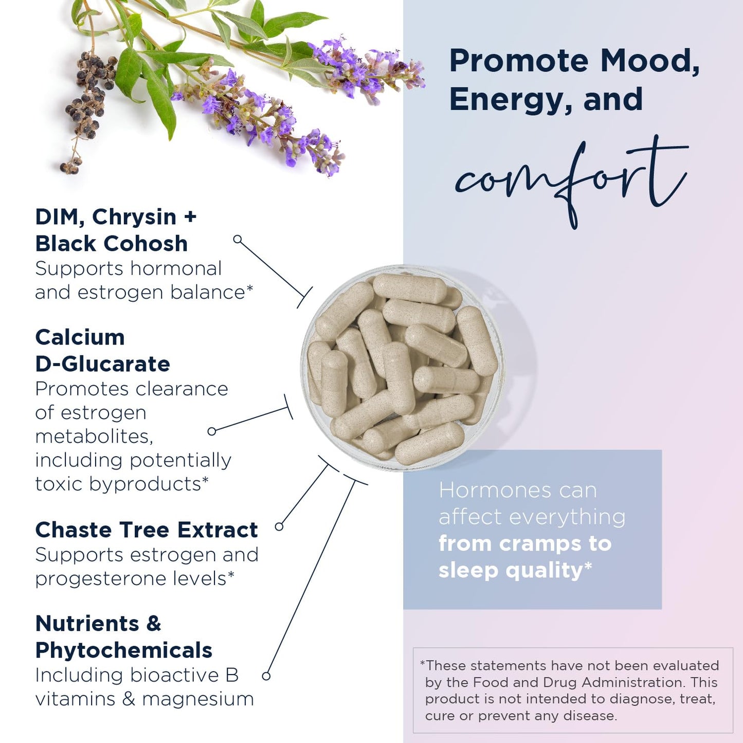 FemGuard Plus Hormone Balance capsule texture and size