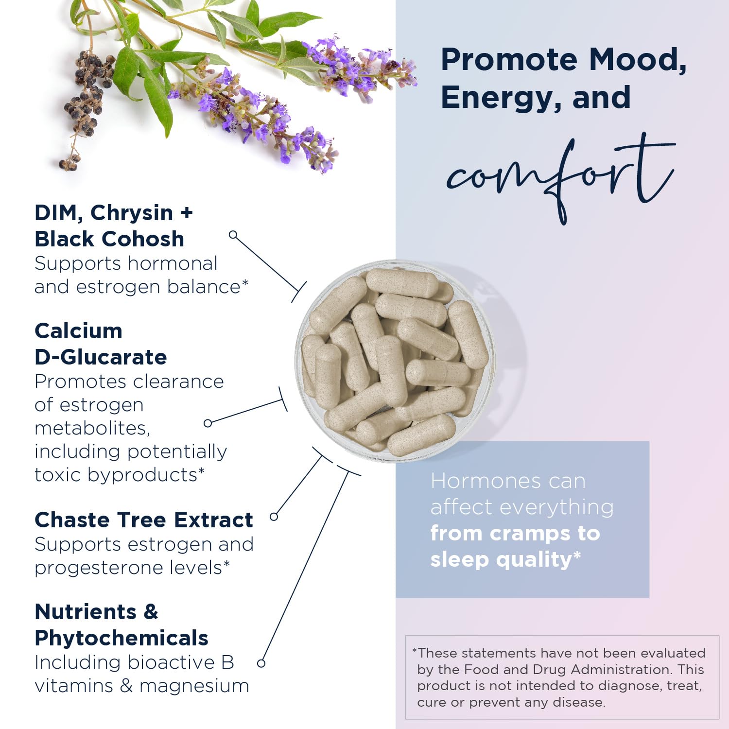 FemGuard Plus Hormone Balance capsule texture and size