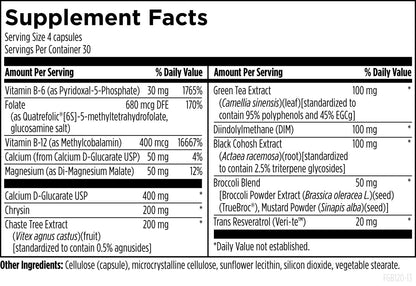 Close up of FemGuard Plus Hormone Balance branding
