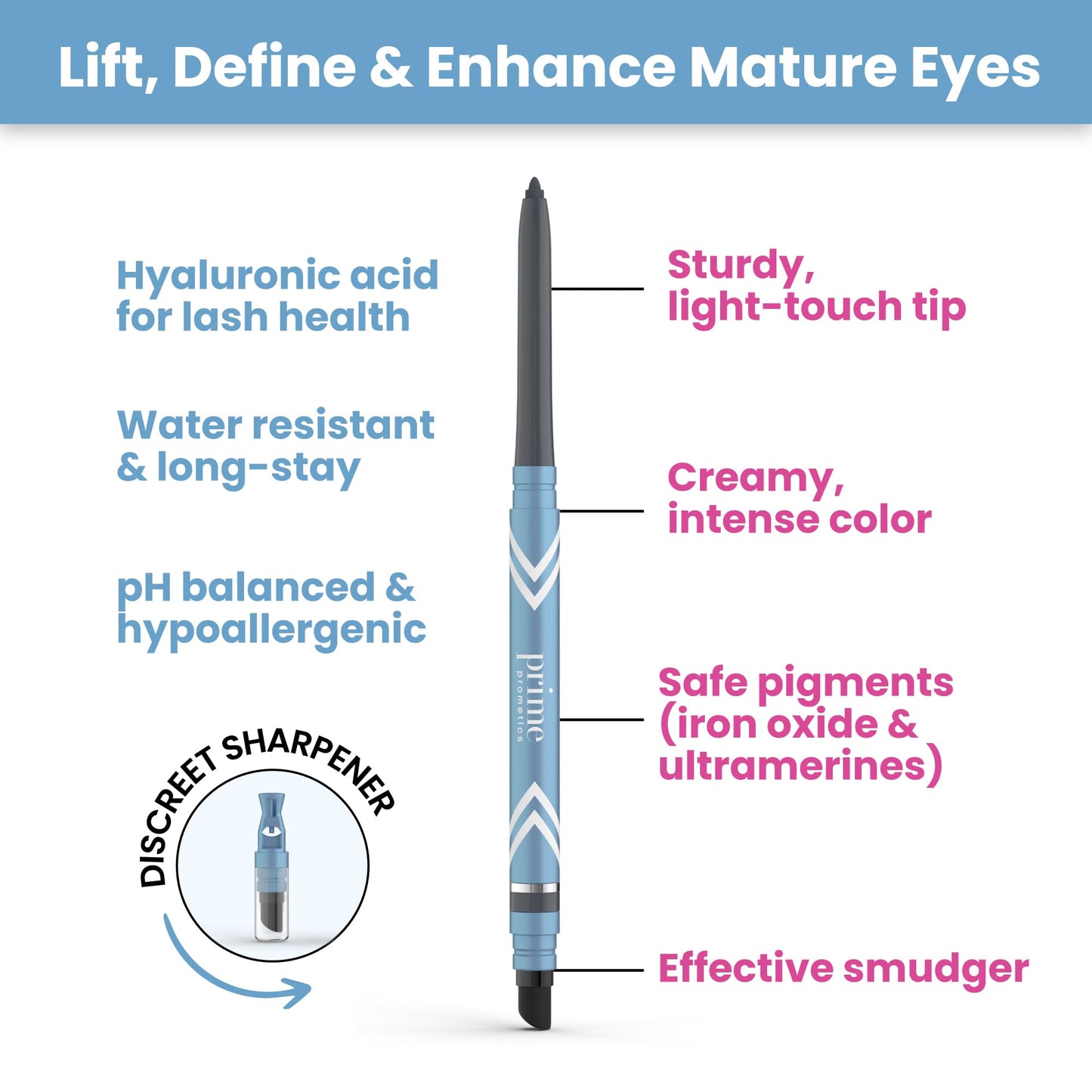 Application of Prime Prometics gel eyeliner on mature skin.