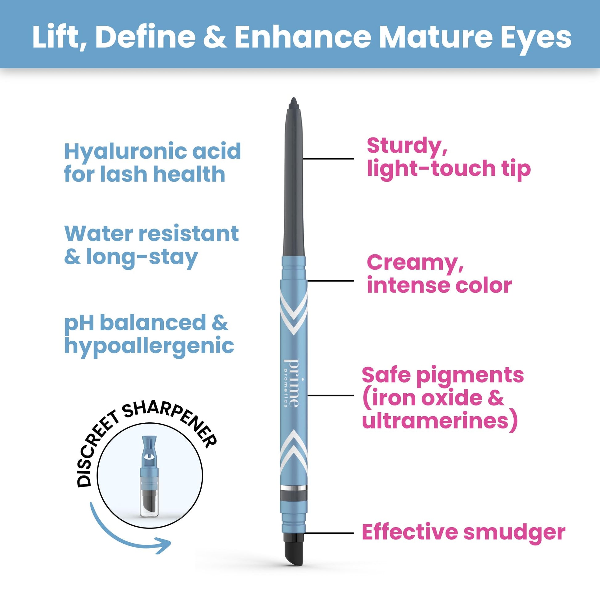 Application of Prime Prometics gel eyeliner on mature skin.