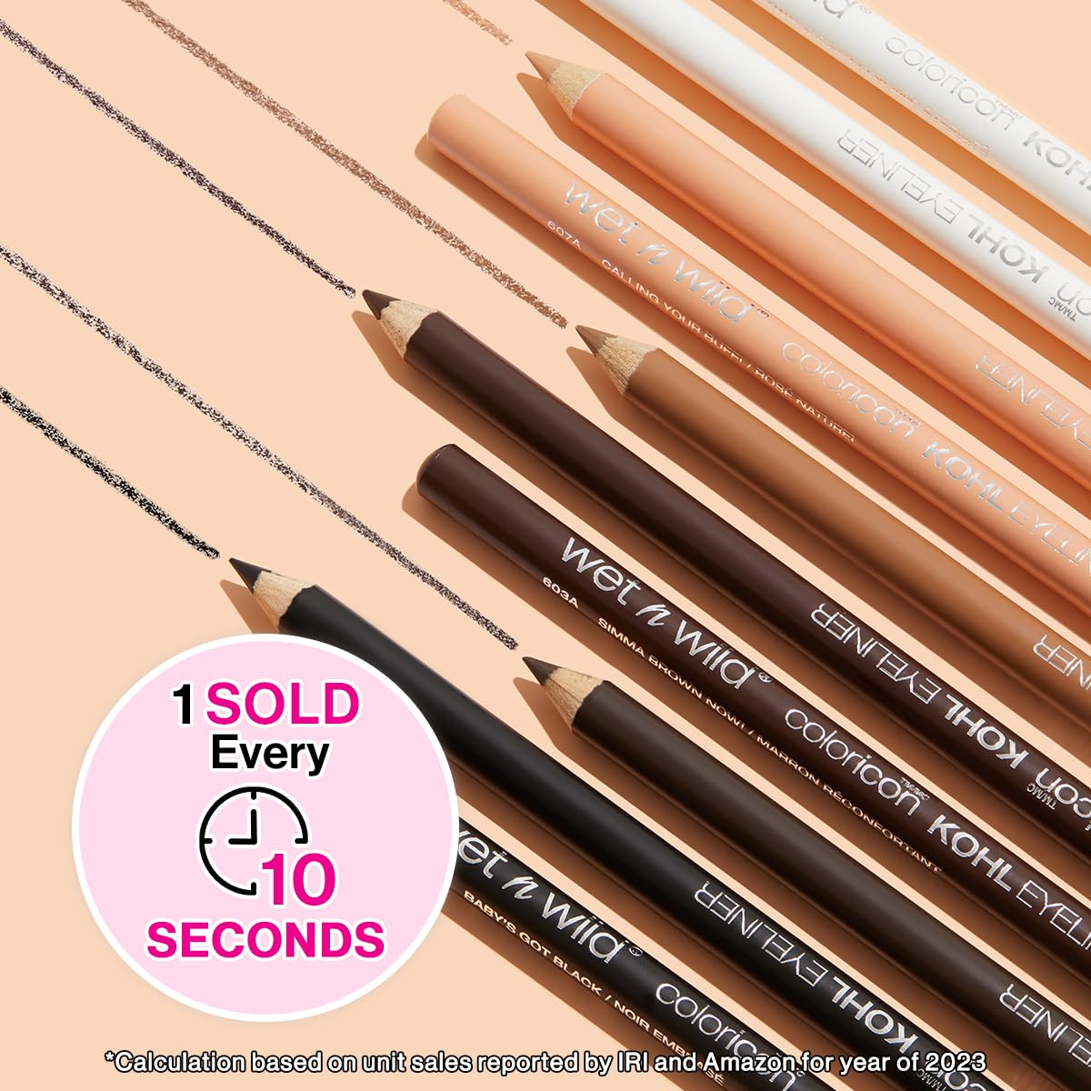 Wet N Wild black kohl eyeliner pencil tip detail