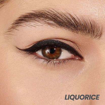 Smudge-proof test demonstration of Wonderskin 1440 eyeliner