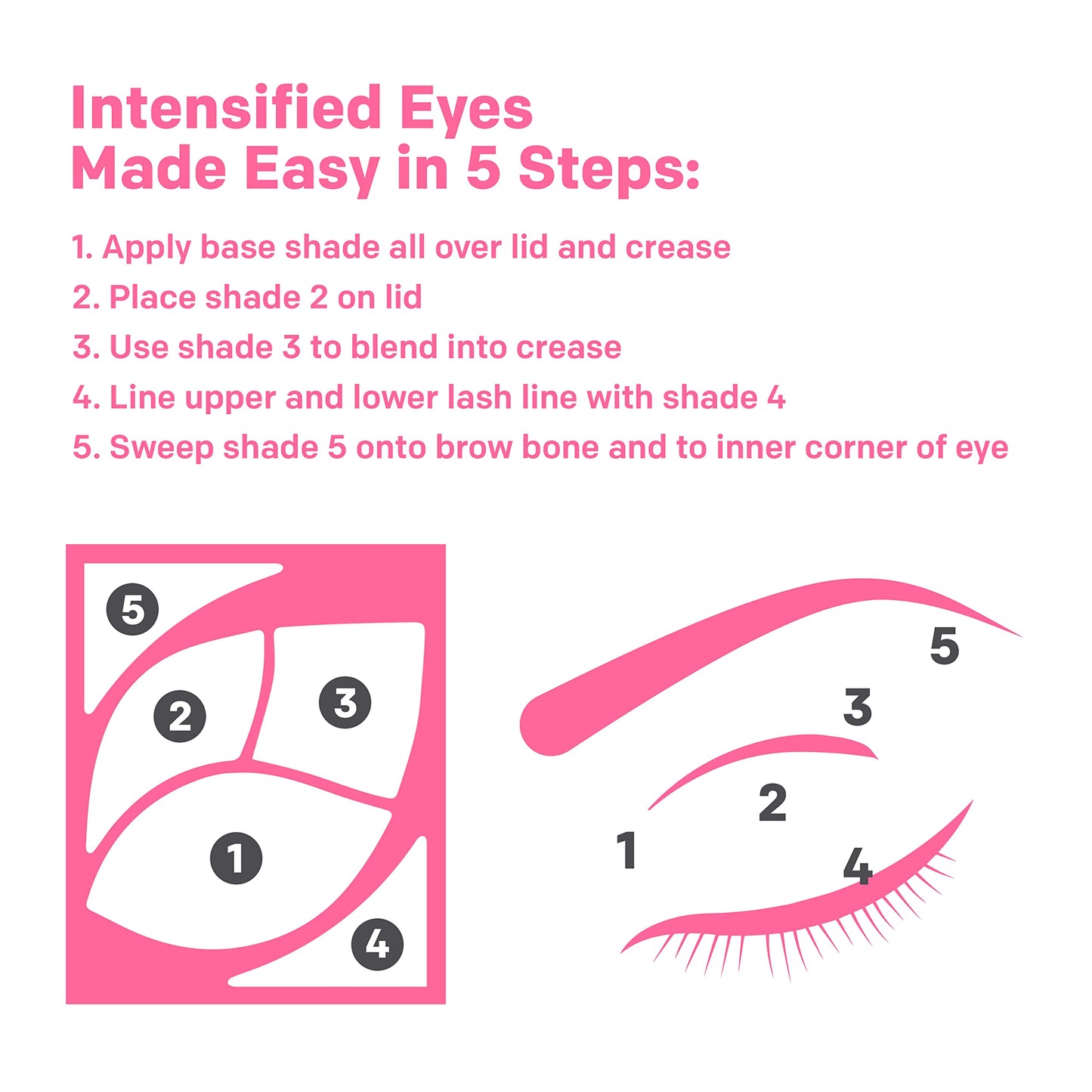 Almay eyeshadow palette for green eyes inside compact case