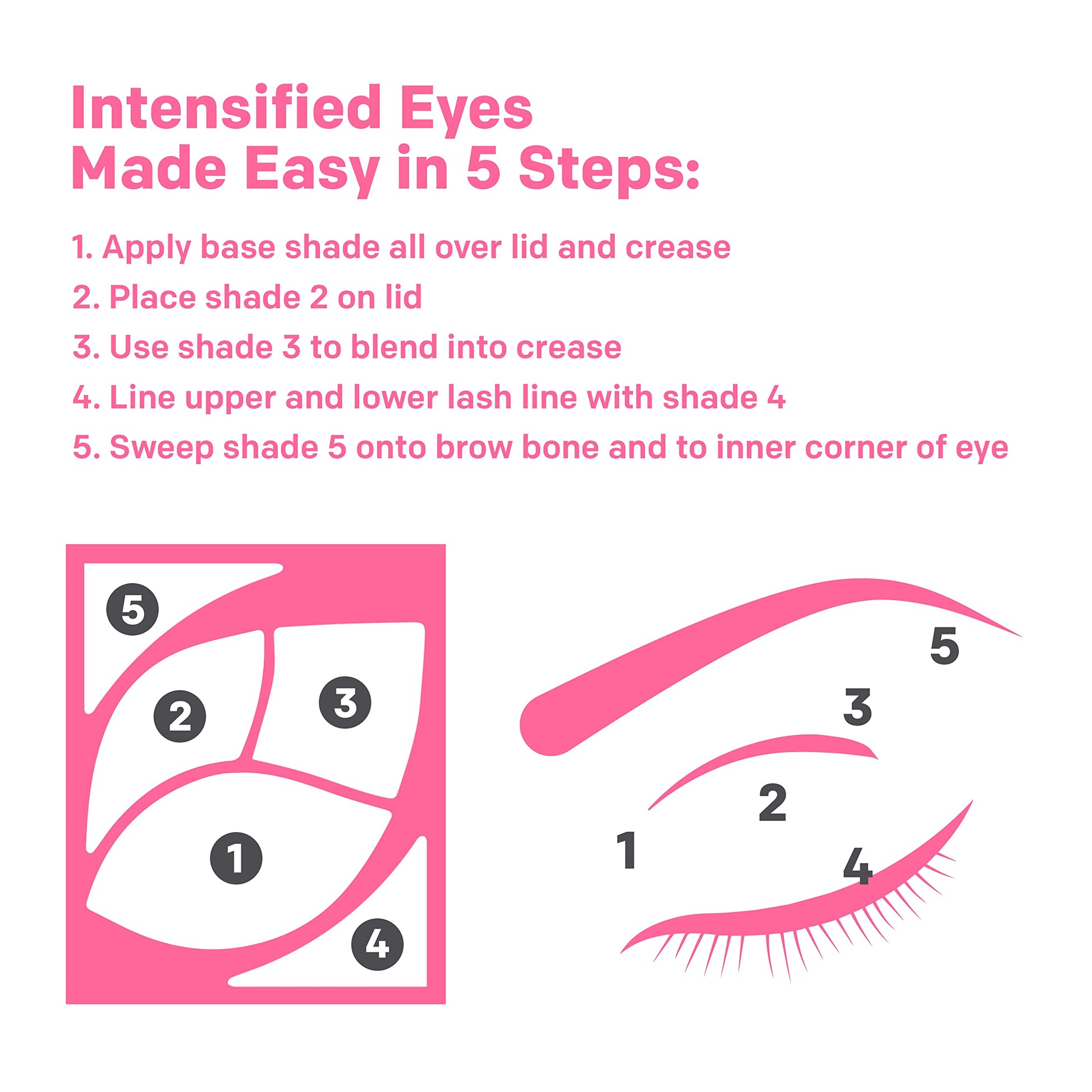 Almay eyeshadow palette for green eyes inside compact case