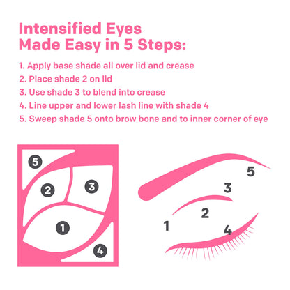 Almay eyeshadow palette for green eyes inside compact case