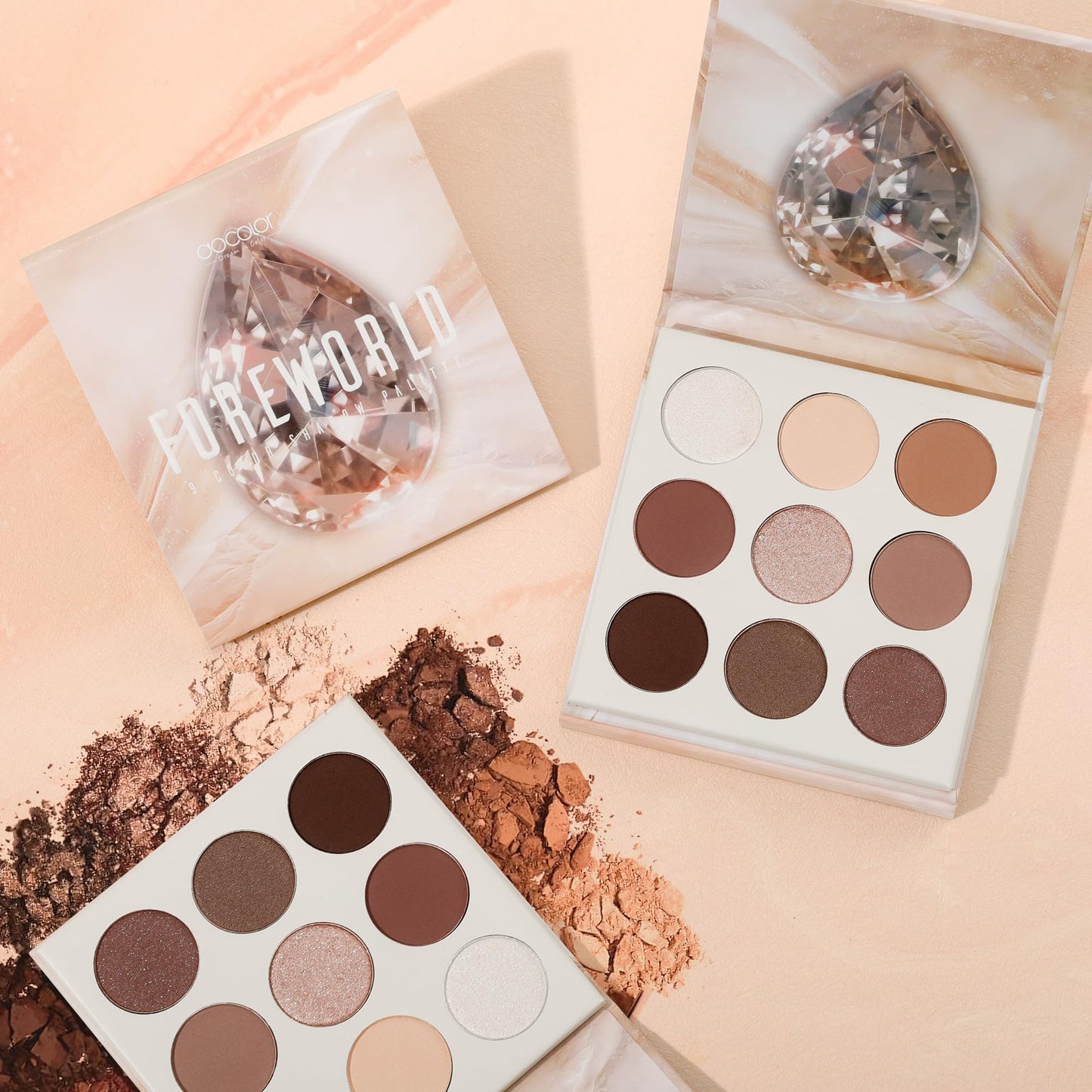 Docolor eyeshadow palette matte shade detail