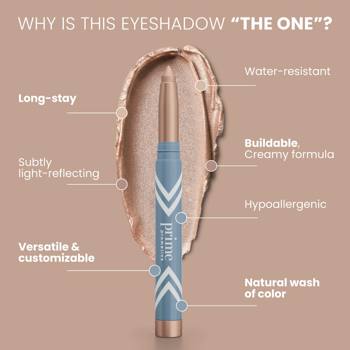 Prime Prometics PrimeEyes Eye Brightener application demo