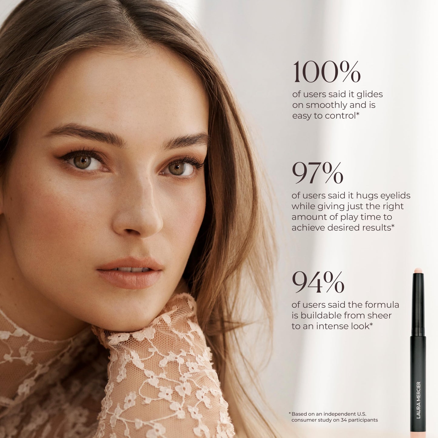 Laura Mercier Caviar Stick texture and pigment detail