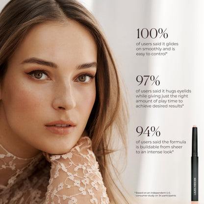 Laura Mercier Caviar Stick texture and pigment detail