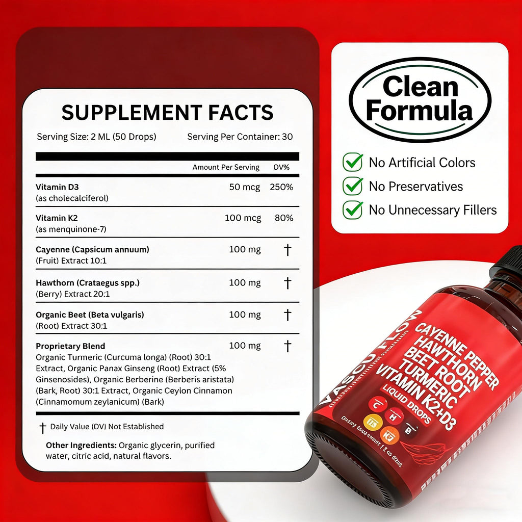 Two fluid ounces dropper bottle of Accio Biduka cayenne extract for metabolism and circulation enhancement.