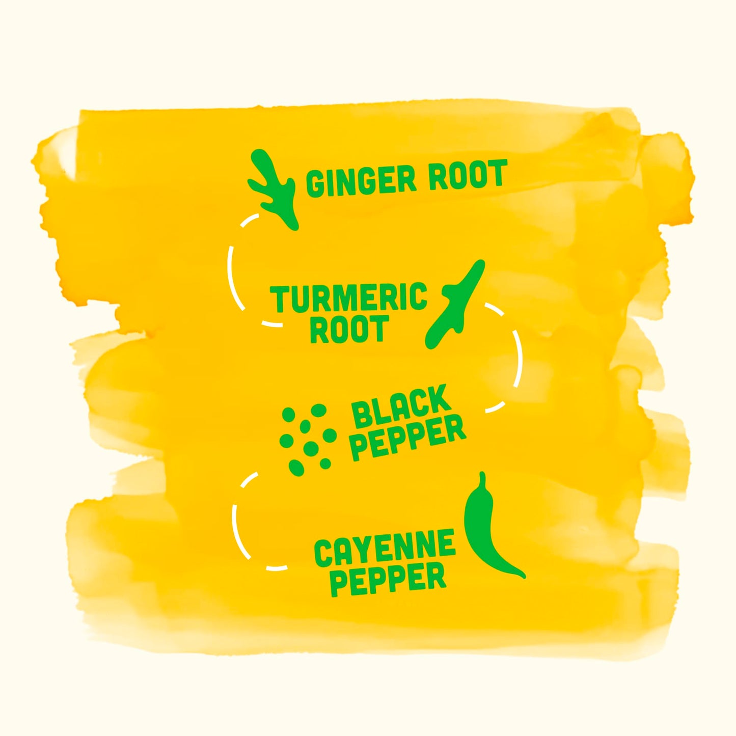 Vive Organic cold pressed ginger turmeric cayenne immunity shot 12 pack packaging