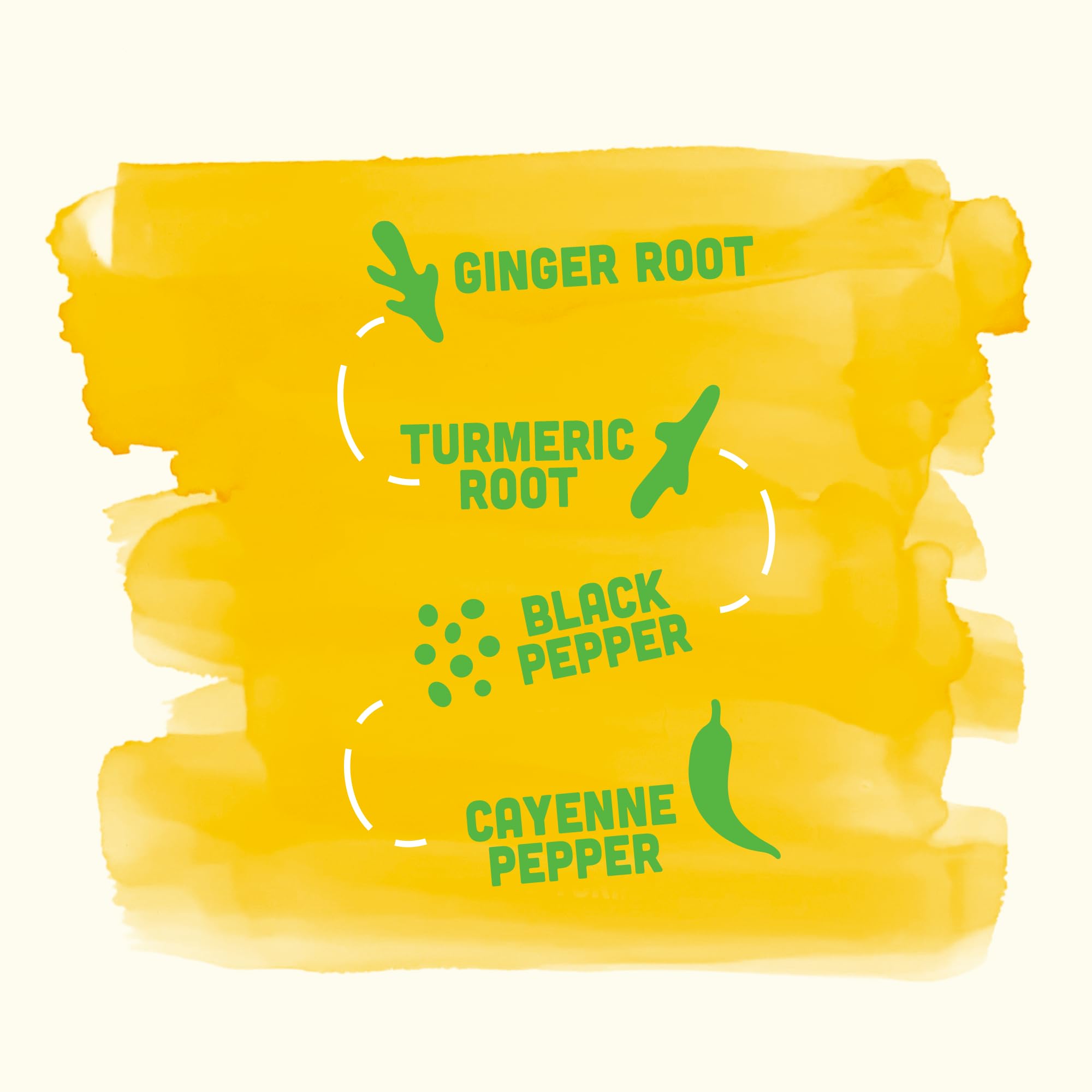 Vive Organic cold pressed ginger turmeric cayenne immunity shot 12 pack packaging