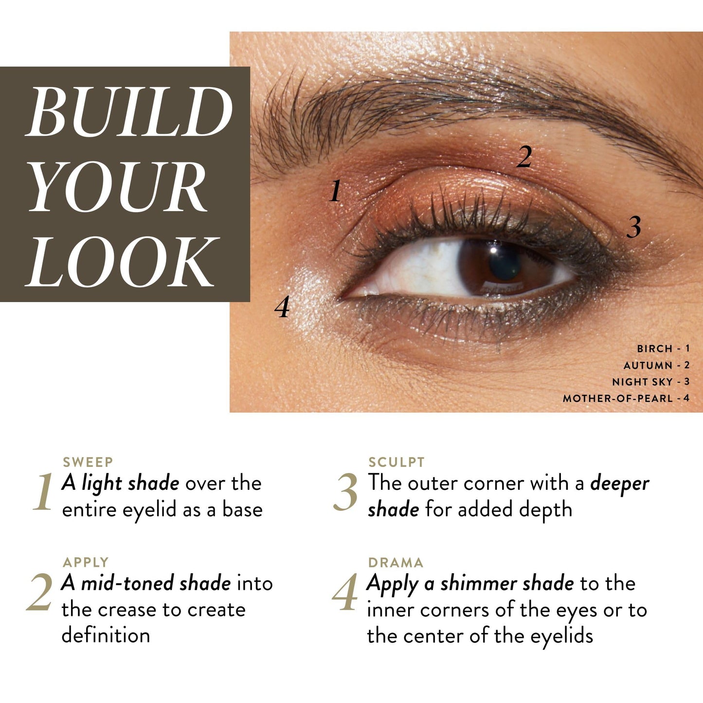 Laura Geller Earthy Essentials makeup palette for neutral eye looks