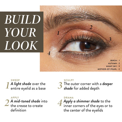 Laura Geller Earthy Essentials makeup palette for neutral eye looks