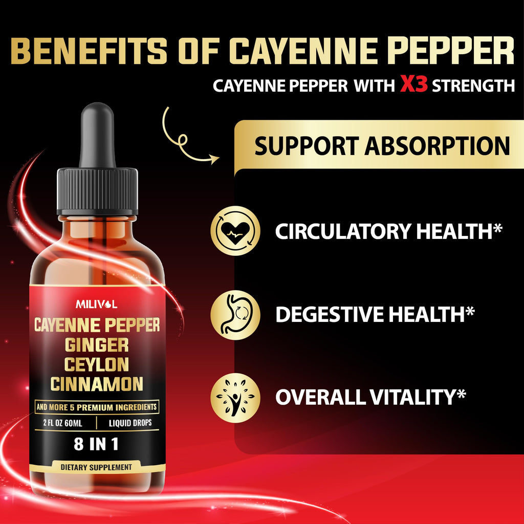 Concentrated cayenne pepper liquid extract by MILIVOL close-up packaging