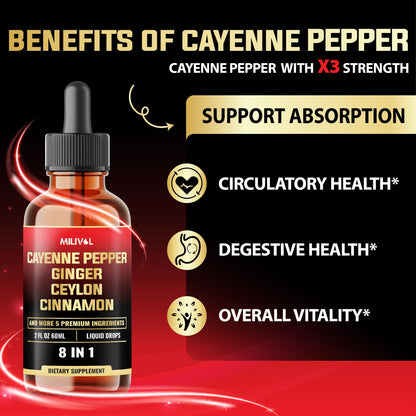Concentrated cayenne pepper liquid extract by MILIVOL close-up packaging