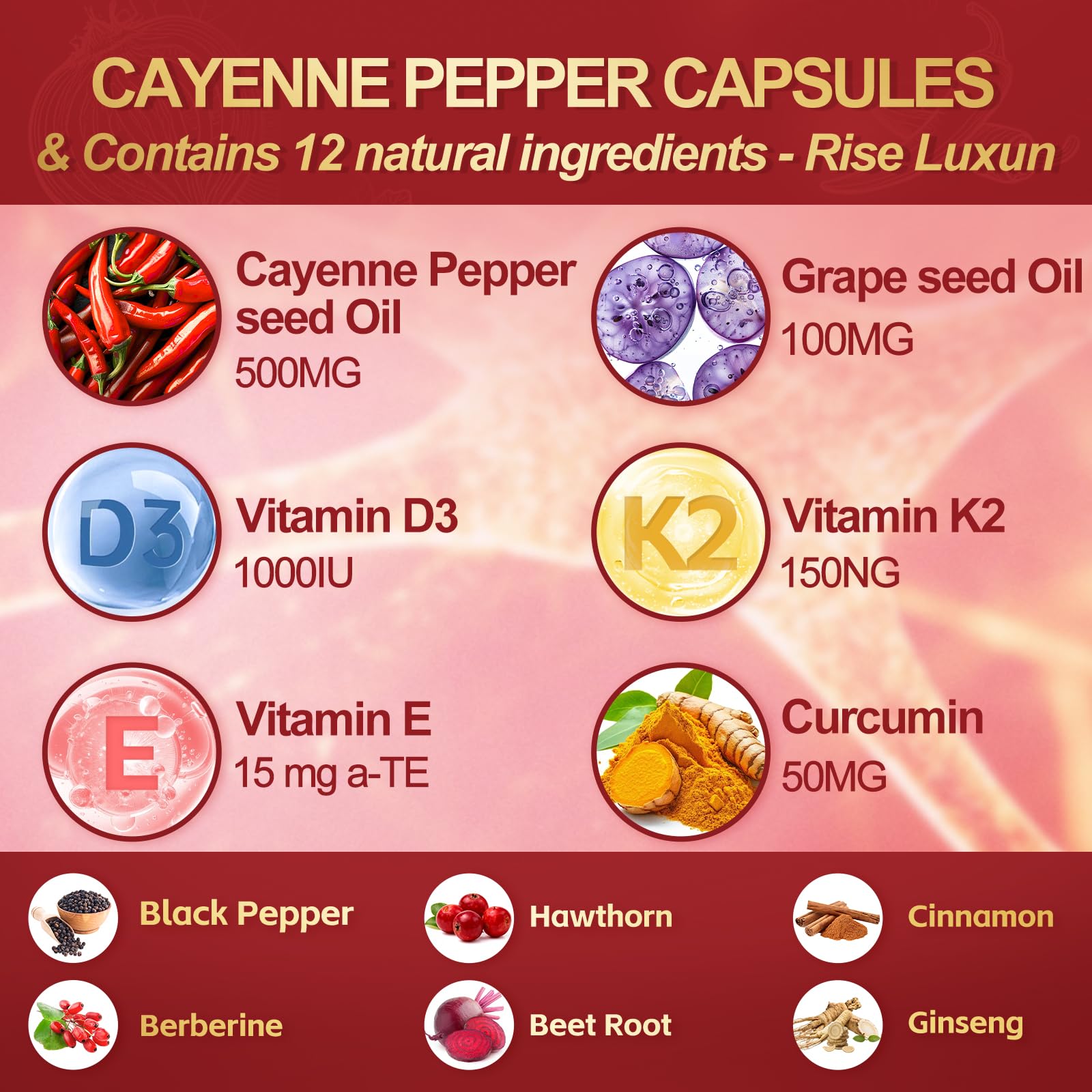 Back label of VivoNu Cayenne Pepper Supplement showing full supplement facts and botanical ingredients list.