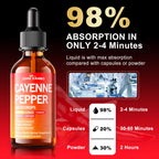 Back label view of JOHN RAMBO cayenne pepper liquid drops detailing the vitamin D3 and K2 nutritional facts and purity testing.