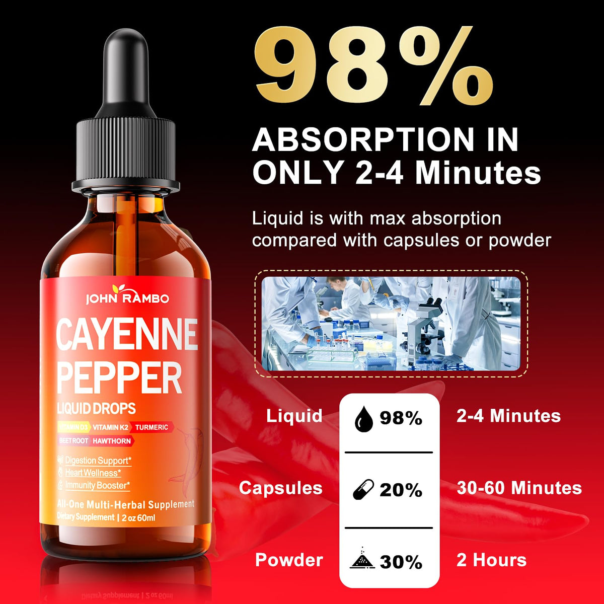 Back label view of JOHN RAMBO cayenne pepper liquid drops detailing the vitamin D3 and K2 nutritional facts and purity testing.