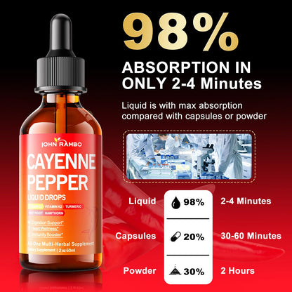 Back label view of JOHN RAMBO cayenne pepper liquid drops detailing the vitamin D3 and K2 nutritional facts and purity testing.