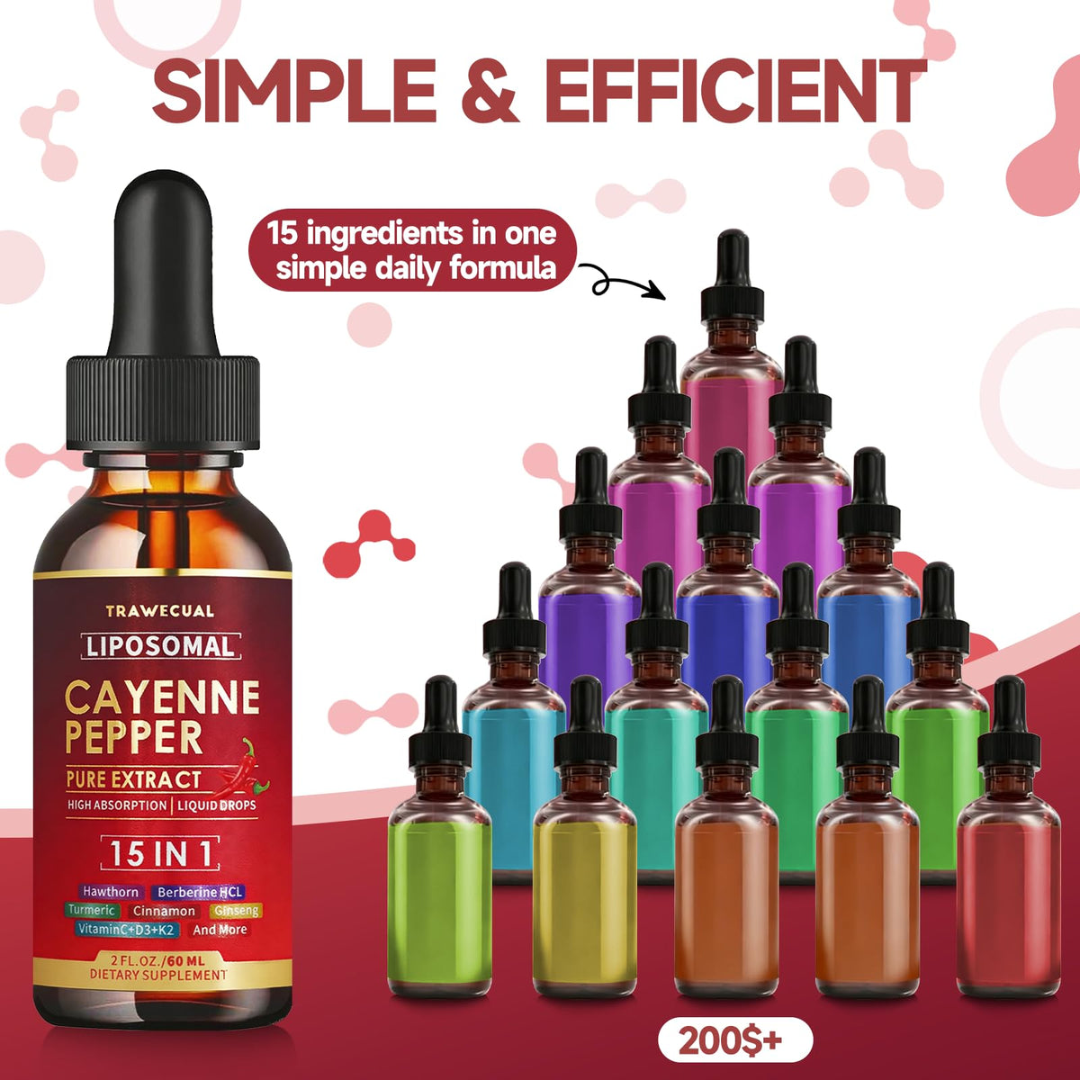 Authentic imported USA Trawecual cayenne pepper extract blend for metabolism