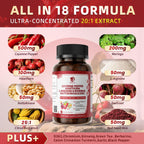 Lukaree Cayenne Pepper high potency 20 to 1 extract capsules for heart health nutrition