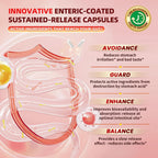 Lukaree vegetarian non GMO cayenne pepper capsules for digestive and cardiovascular wellness