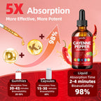 LAMFQA cayenne pepper supplement mixed into a healthy morning smoothie beverage