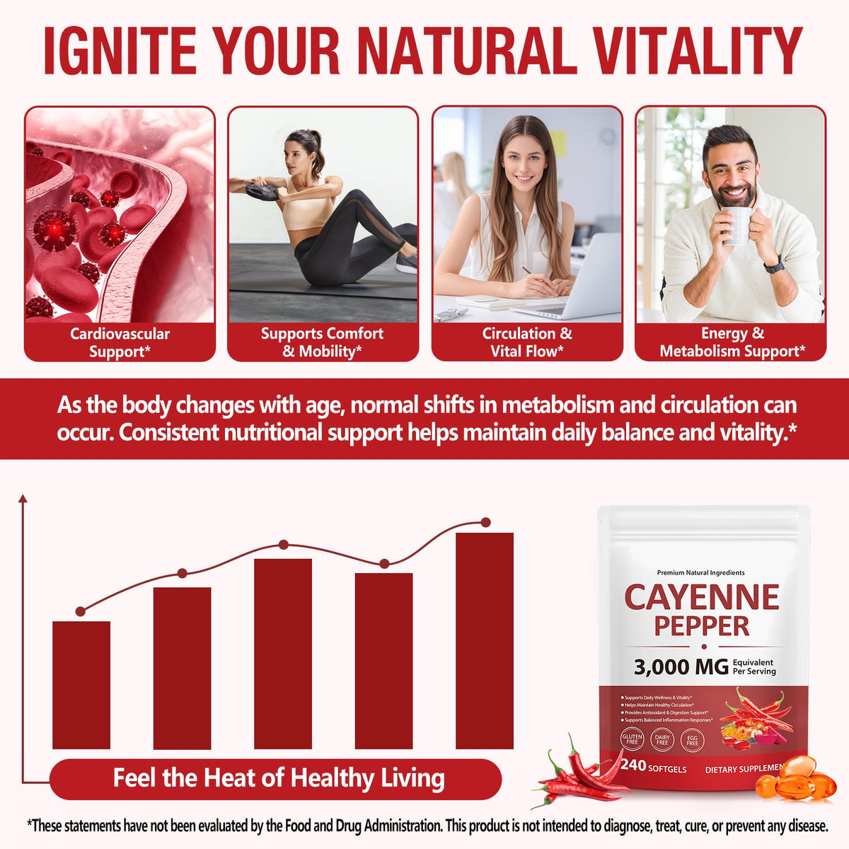 Vogsig premium cayenne pepper softgels with beetroot and turmeric close-up view