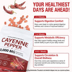 Vogsig Cayenne Pepper bottle showcasing circulation and leg vein wellness benefits