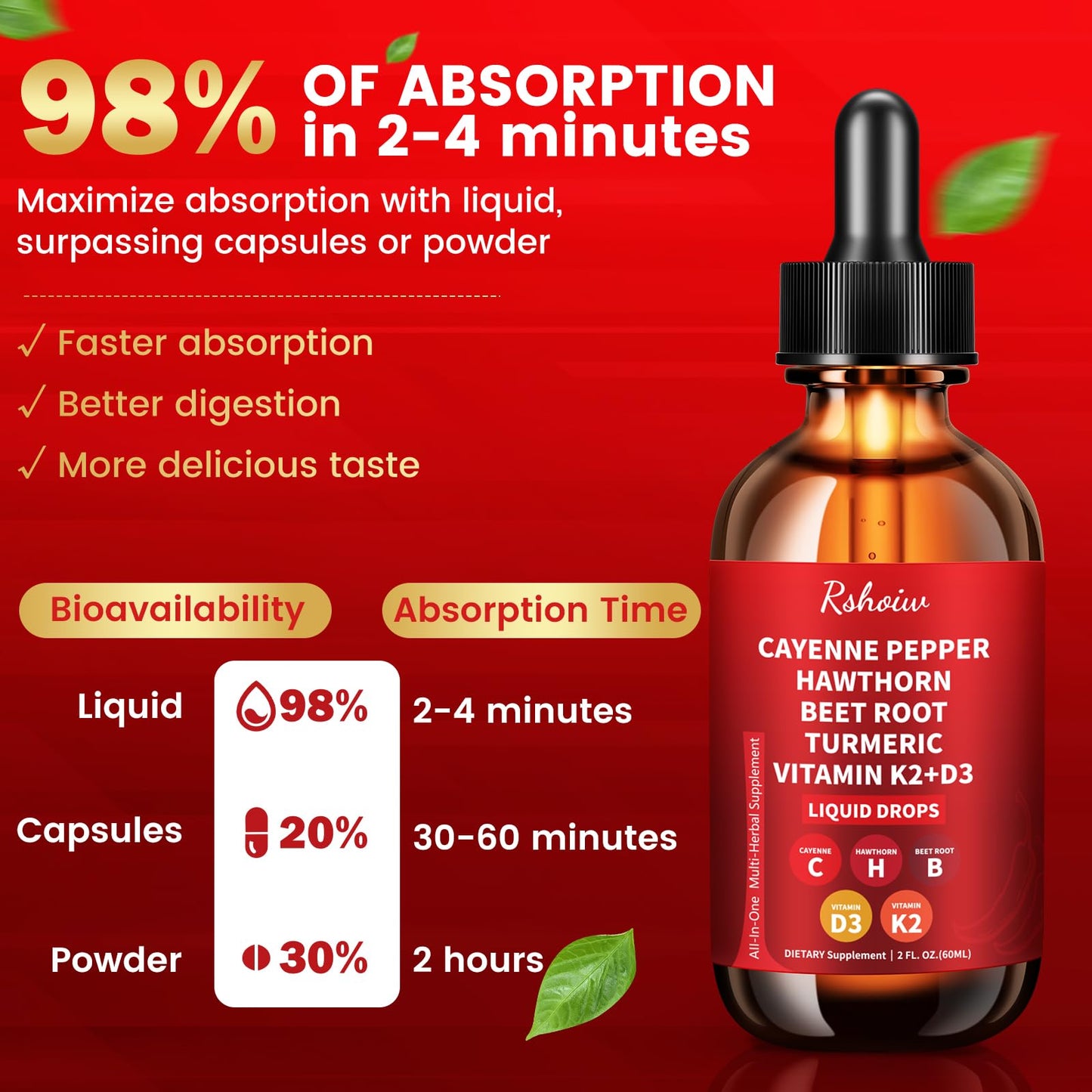 Rshoiw circulatory health liquid blend bottle standing upright