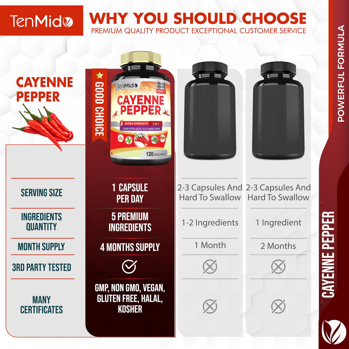 Side panel view of authentic USA imported Tenmido herbal complex bottle