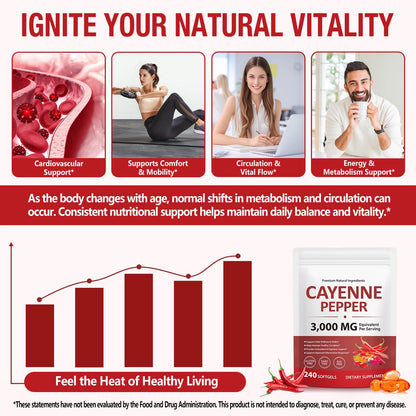ZROGJBMK natural energy and circulation botanical complex supplement bottle