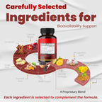 VEGATOT Cayenne Pepper 150 vegan capsules supplement facts label