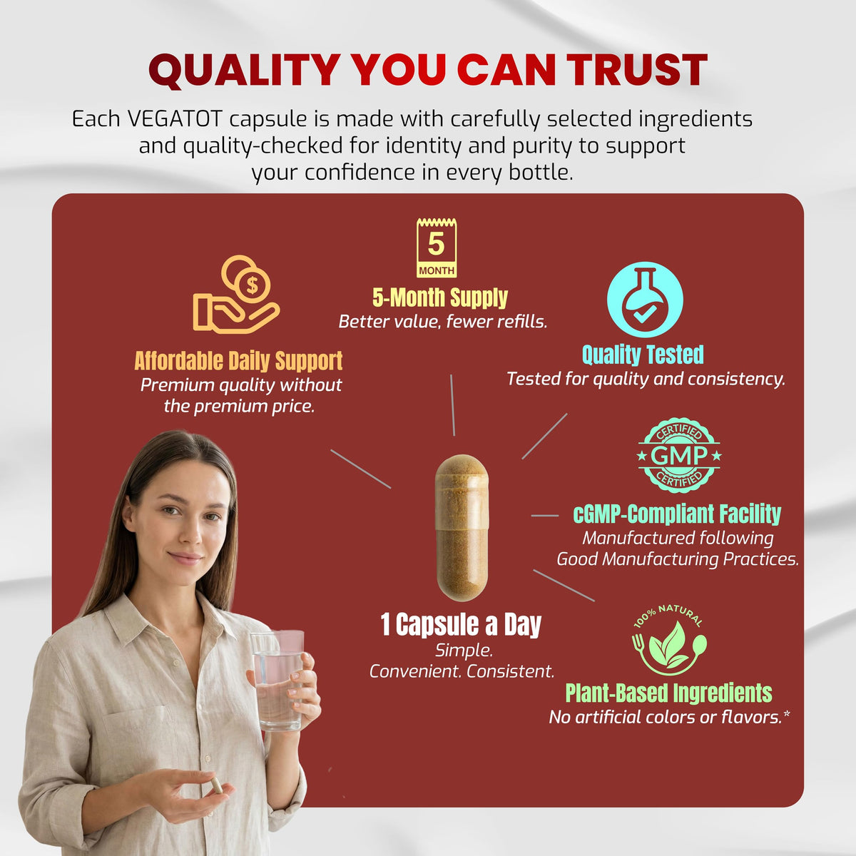 Vegan friendly cGMP certified cayenne pepper capsules for digestive health