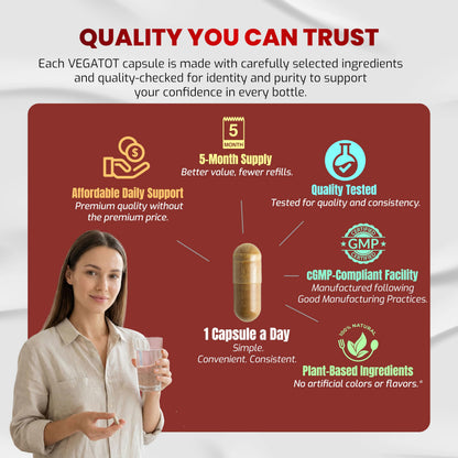 Vegan friendly cGMP certified cayenne pepper capsules for digestive health