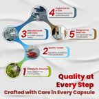VEGATOT herbal complex package back view with allergen free certifications
