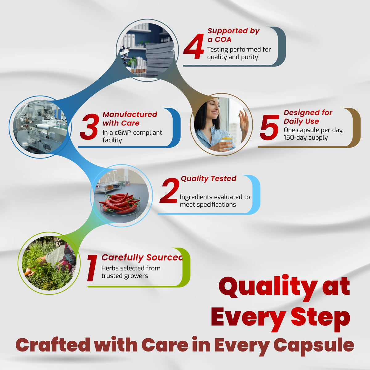 VEGATOT herbal complex package back view with allergen free certifications